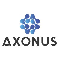 Axonus logo - Similar company to Coolburn