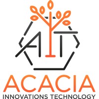 Acacia Innovations Technology (AIT) logo - Similar company to Technology Space