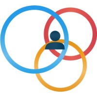 SOCIALBOSS logo - Similar company to La Ciclovia