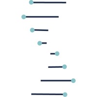 InterpretBIO logo - Similar company to Annoroad Genomics