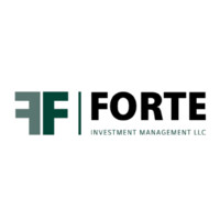 Forte Investment Management