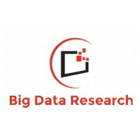 Big Data Research logo - Similar company to Business Research Lab