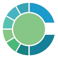 CARDIMED EU logo - Similar company to Boost-In Eu