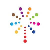 FireWorks Coworking logo - Similar company to Indie Square