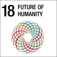 Future Of Humanity