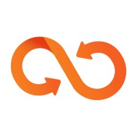 TransferLab - Powering Your Global Payments logo - Similar company to Passvoy