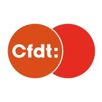 CFDT - Edenred France logo - Similar company to Welovewords