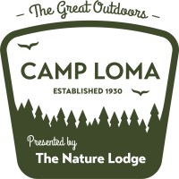 The Nature Lodge
