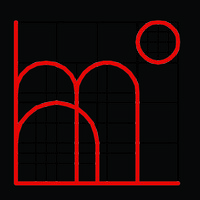 LMNO | LIVING MIDNIGHT NARRATIVE OUTFIT logo - Similar company to Faculty Of Design Cept University