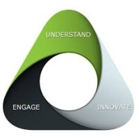 Strategic Market Research Solutions logo - Similar company to Ssdn Technologies