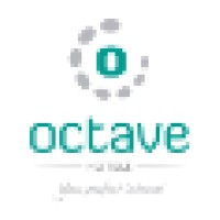Octave Hotels logo - Similar company to Aiosell