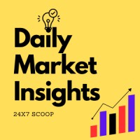 Daily Market Insights logo - Similar company to Straight Forward Concepts