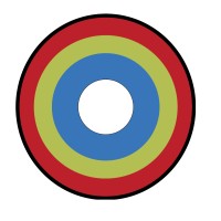 Confluo Inc.