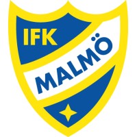 IFK Malmö Fotboll logo - Similar company to Total Sport Agency
