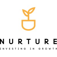 Nurture Invest logo - Similar company to Ih Group