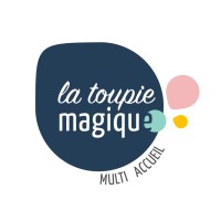 LA TOUPIE MAGIQUE logo - Similar company to Ferroplast