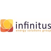 Infinitus Energy Solutions Group