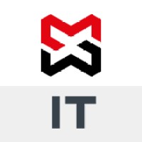 Würth MODYF Italy logo - Similar company to Designelementi