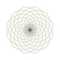 Fermée logo - Similar company to Angewandte Positive Psychologie Schweiz
