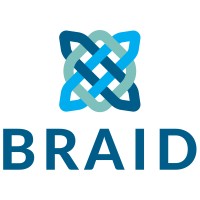 BRAID UK logo - Similar company to Responsible Ai Uk