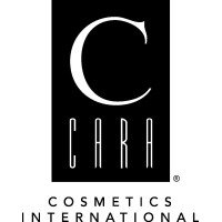 CARA Cosmetics International Inc logo - Similar company to Mixly