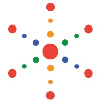 ZoNexus LLC logo - Similar company to Inventive Automation Inc
