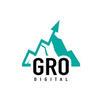 Gro Digital logo - Similar company to Dance Force Toronto