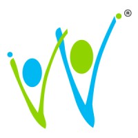 Wealth Wisdom Investech Pvt. Ltd. logo - Similar company to Wealth Wisdom India Private Limited