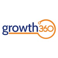 Growth360 logo - Similar company to Techzoetic