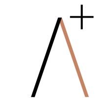 ANODE architecture logo - Similar company to Dentifit
