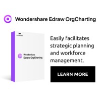 Edraw logo - Similar company to Gendo