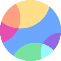 Wellbeing Scotland logo - Similar company to Triumph Over Phobia (Uk)