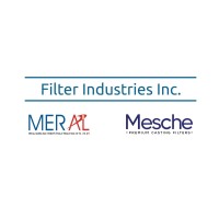 MER-AL MANİSA SAC OTO. İTH. İHR. SAN.TİC. LTD. ŞTİ. logo - Similar company to Perfect Ship Brokerage & Consultancy Ltd. Co.