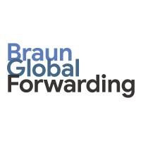 Braun Global Forwarding SRL logo - Similar company to Going Natural S.R.L.
