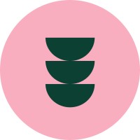 Ceremony South Africa logo - Similar company to Ceremony Matcha