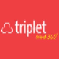 Triplet Ideias De Impacto