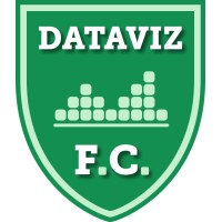 Dataviz FC logo - Similar company to Sportivea