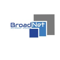 Broadnet Communications Systems Ltd