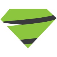 Viribus