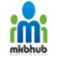 Mkb-Kredietcoach