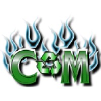 Cable Management logo - Similar company to Edro Corp