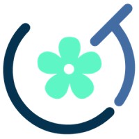 CannabizTeam - Executive Search and Staffing logo - Similar company to H2 Talent