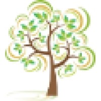 Advice Wise logo - Similar company to Advisewise Solutions