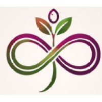 Le Fruit de la Nature - Cabinet de Naturopathie logo - Similar company to Zen By Step