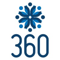360 Medical Consulting logo - Similar company to Yvoty