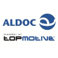 Aldoc Atezet BV logo - Similar company to Add Industry