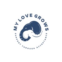 My Love Grows logo - Similar company to Everyday Miracles