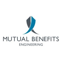 Mutual Benefits Engineering AB logo - Similar company to Option One Ab (Publ) (Fusionerat Med Proport Invest)