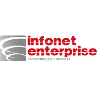 Infonet Enterprise SAS logo - Similar company to Inntesec