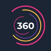 Redesign360